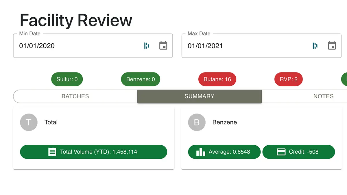 Compliance Reporting Toolkit