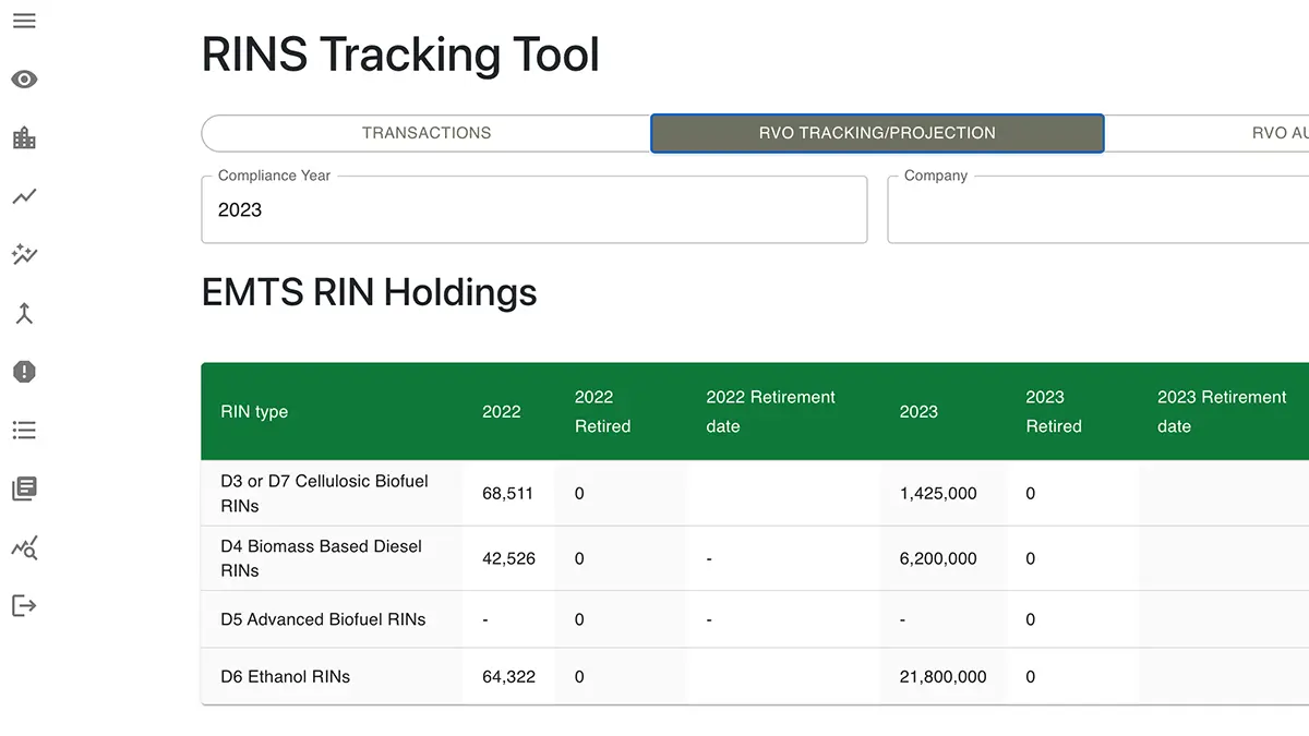 RINs Tracking Tool