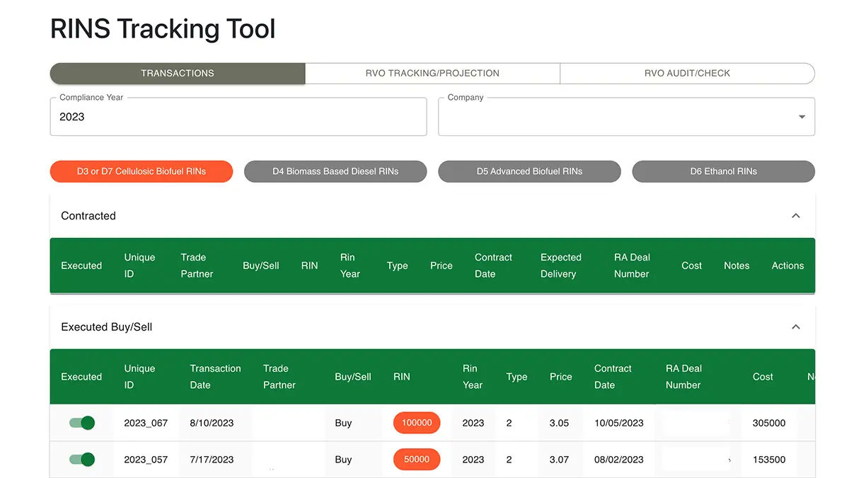 RINs Tracker